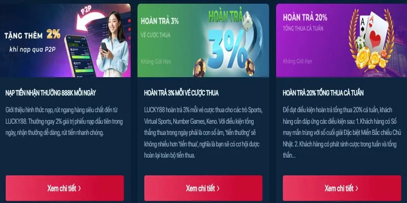 Các chương trình khuyến mãi hấp dẫn tại kwin68